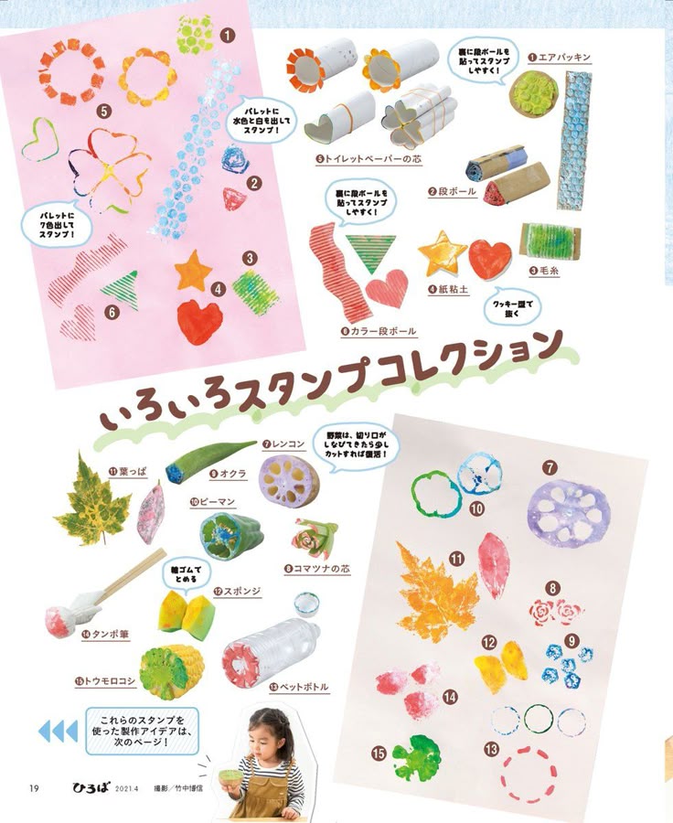 技法遊び – ぞうけいポッケ➁