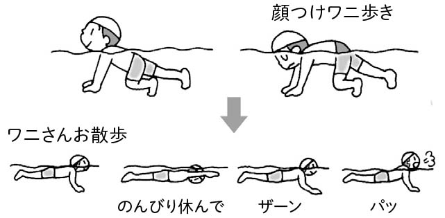 わくわくさん・どきどきさん・きらきらさんALL4KiDS-オールフォーキッズ-名古屋・春日井・刈谷で保育所・保育園を運営