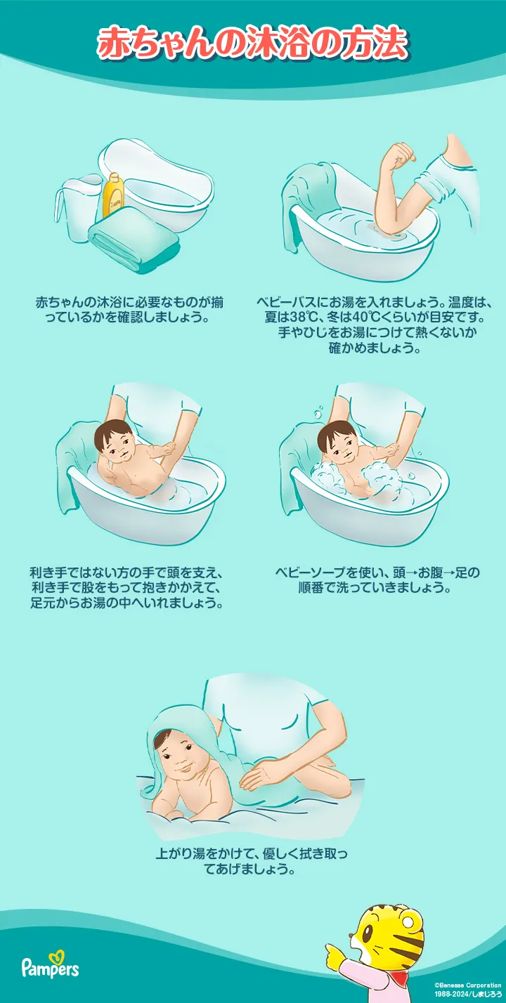 お風呂用湯温計のおすすめ人気ランキング 2025年10月マイベスト