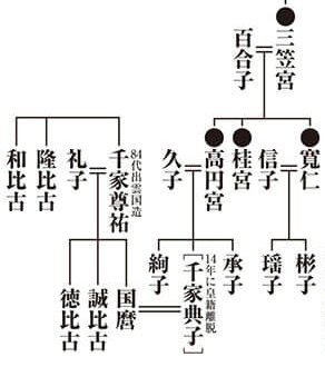 ภาษีเงินได้นิติบุคคล สิ่งที่ต้องให้ความสำคัญสำหรับการสร้างธุรกิจ