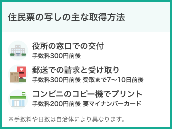 引っ越しに伴う住民票の移し方必要なものやタイミングについて解説 - コツコツCD株式会社CDエナジーダイレクト