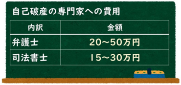 事件】風俗でクレジットカード決済したら個人情報盗まれた | 風俗テンプレート