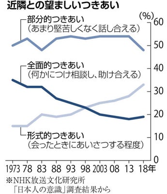 傘寿 祝い プレゼント 80歳 80代 誕生日プレゼント 女性 男性 長寿祝い 祖父 祖母 父 母 贈り物 88歳 名入れ ギフト 贈り物 長寿祝い両親 黄色 賀寿 傘寿のお祝い品 米寿祝い おじいちゃん おばあちゃん 孫 記念日 おすすめ 似顔絵プレゼント「ホットビューティ」 傘寿 米寿