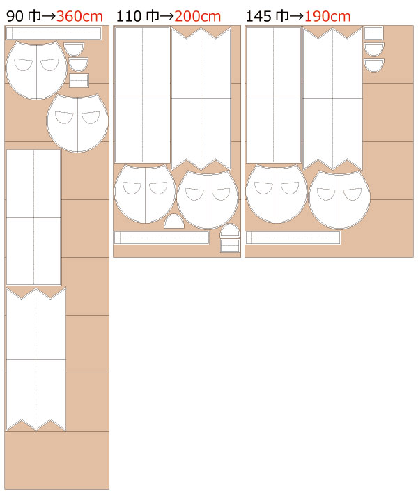 簡単！くるっとエプロン 大人用 の製図・型紙と作り方nunocoto fabric