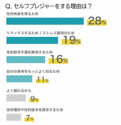 Amazon.co.jp: 【視聴期限なし】オトコノコのオナニー ケンスケさん30歳|オンラインコード版