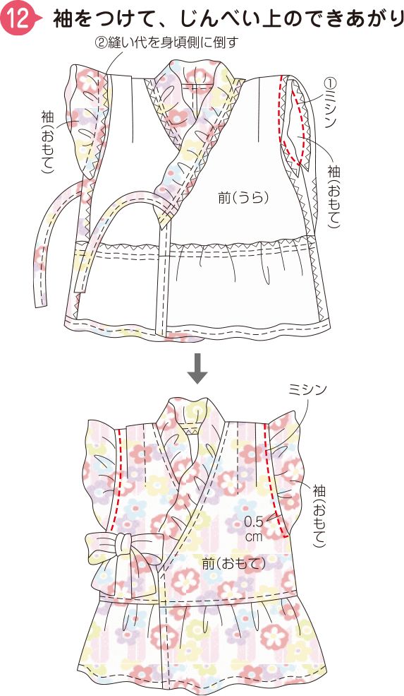 H0233 こども甚平 120WAVEパウダーブルー - HIROCOLEDGE by TAKAHASHIHIROKO,OFFICIAL ONLINE STORE