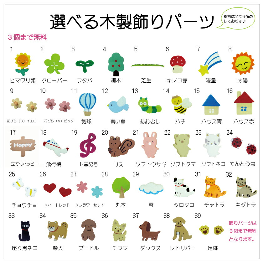 ネームプレート 表札 ドアプレート 木製 日本製 キャラプレ おうち時間 かわいい 手作り キット 在宅 子供部屋 自宅で 工作 子供会 新生活保育園 幼稚園 こども園 民宿 老人ホーム DIY ウサギ パンダ カエル イチゴ 名入れ トイレ 国産ヒノキ サステナブルの評判・口コミ