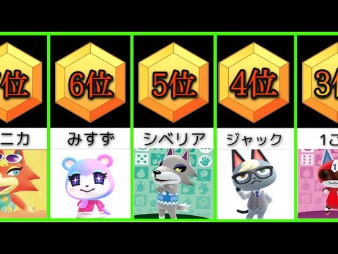 あつ森 人気住民ランキングTOP20！amiiboカード使って全員呼び出してみた あつまれ どうぶつの森