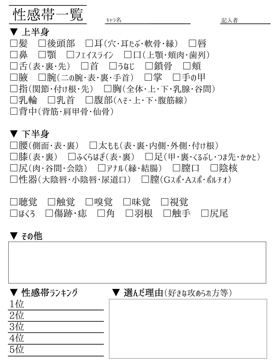 女性の性感帯の位置と開発方法 - 夜の保健室