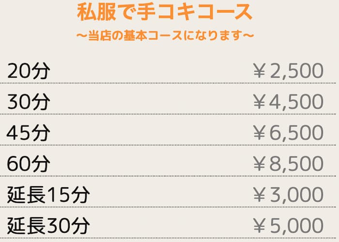 ハンドキャンパス池袋(ハンドキャンパスイケブクロ)の風俗求人情報｜池袋 オナクラ・ハンドサービス