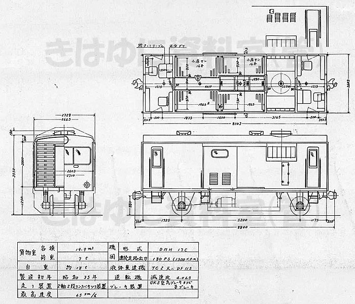 Amazon.co.jp: ノスタルジック鉄道コレクション キワ90 1