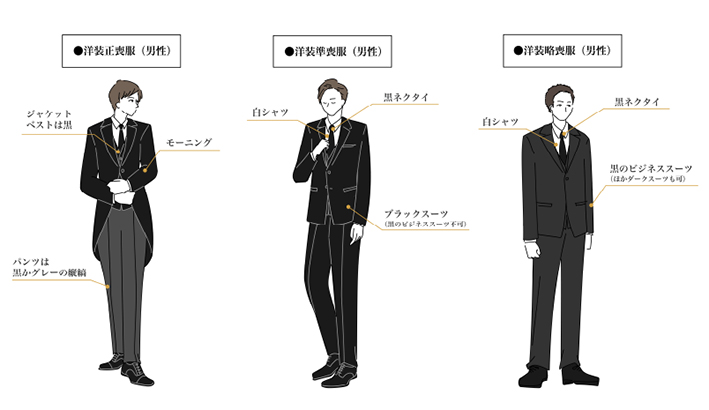 お別れ会 偲ぶ会 は平服？喪服？服装マナーについて解説葬想式のコラム