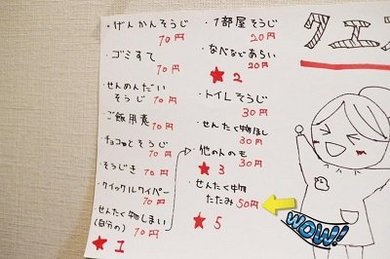 お手伝い表」のアイデア 10 件お手伝い, 学習アクティビティ, 学習