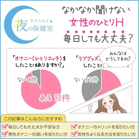 初めてのアナルセックスを楽しむには？必要な準備・アイテム＆やり方を解説 | 大人のデパート エムズ