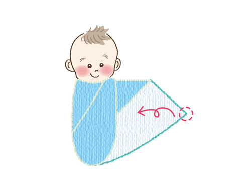 生後83日目の赤ちゃんの特製バスタオルベッドの作り方