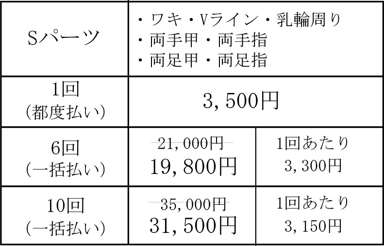 西中島南方駅でオススメ】エステサロンの検索＆予約 | 楽天ビューティ