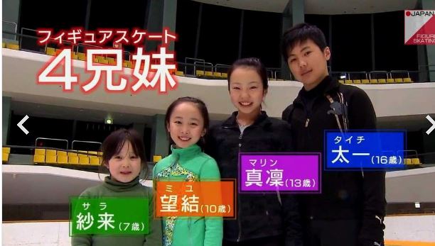 本田真凜のアイドル滑り！フィギュアスケート披露