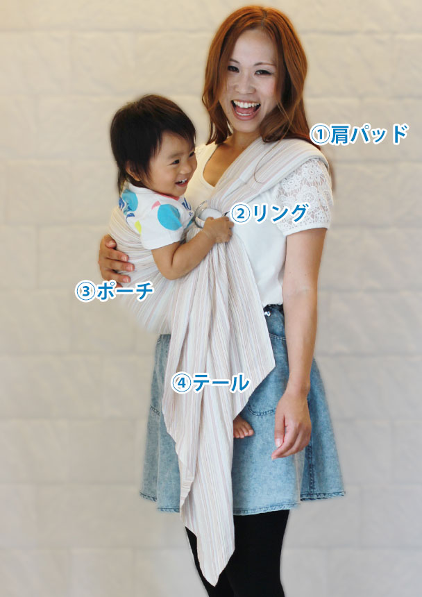 自作 ウーピースリングの作り方まとめ Whoopie-slings焚き火と自転車