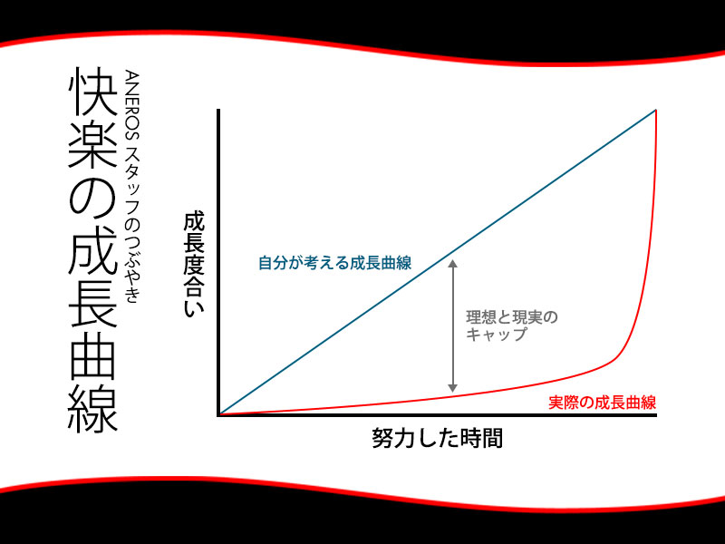 誰でも出来る】男性がアナニーする際の「お尻の感度の上げ方」を現役R18モデルの女装男子が全部解説するよ？【メスイキ 前立腺】 -