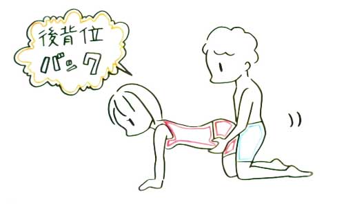 はじめてのセックス、その前に。わたしたちのHow to SEX【医師監修】 |