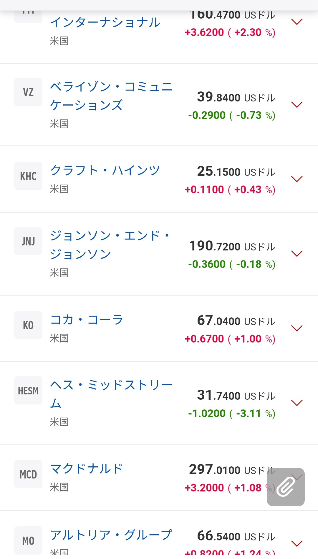 時短父さん@米国高配当株投資 on X: 