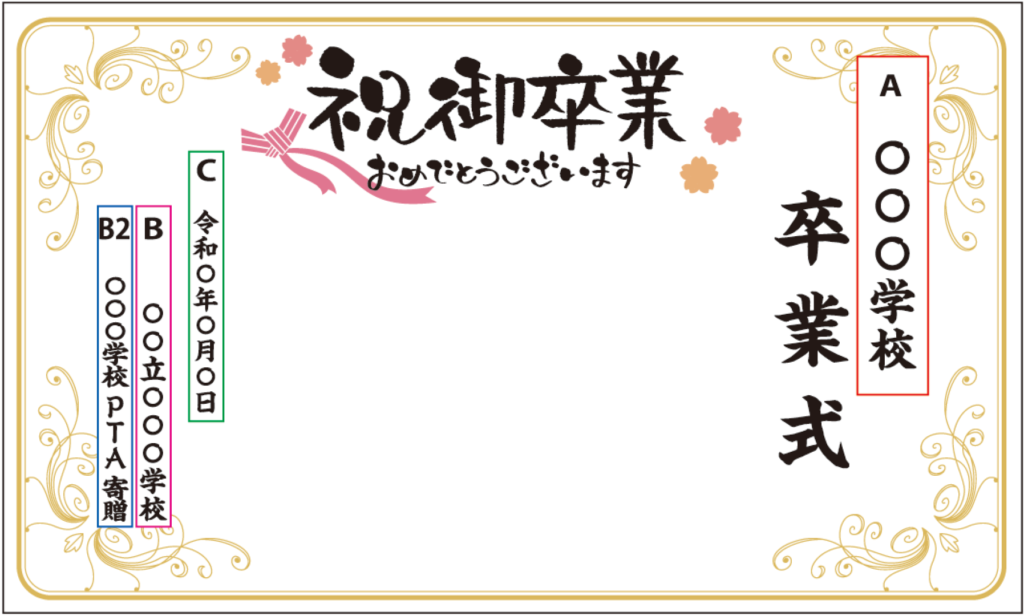 卒園式🌸 – 新深江わんわん保育園