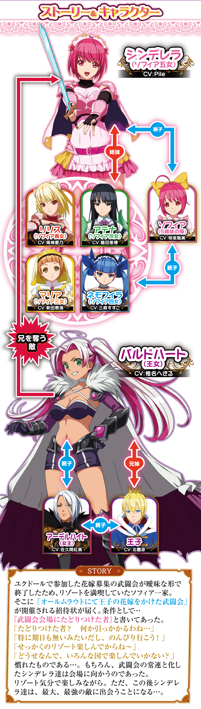 保留中 赤 ロングドレス サテン 演奏会 結婚式 フリーサイズ対応の通販 by nu shopラクマ