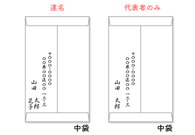 すぐ使える！結婚式ご祝儀袋の書き方・選び方・入れ方の基本マナー - IKINAイキナ