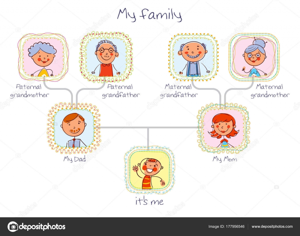 無料テンプレート付 わかりやすい家系図の書き方・調べ方ガイド
