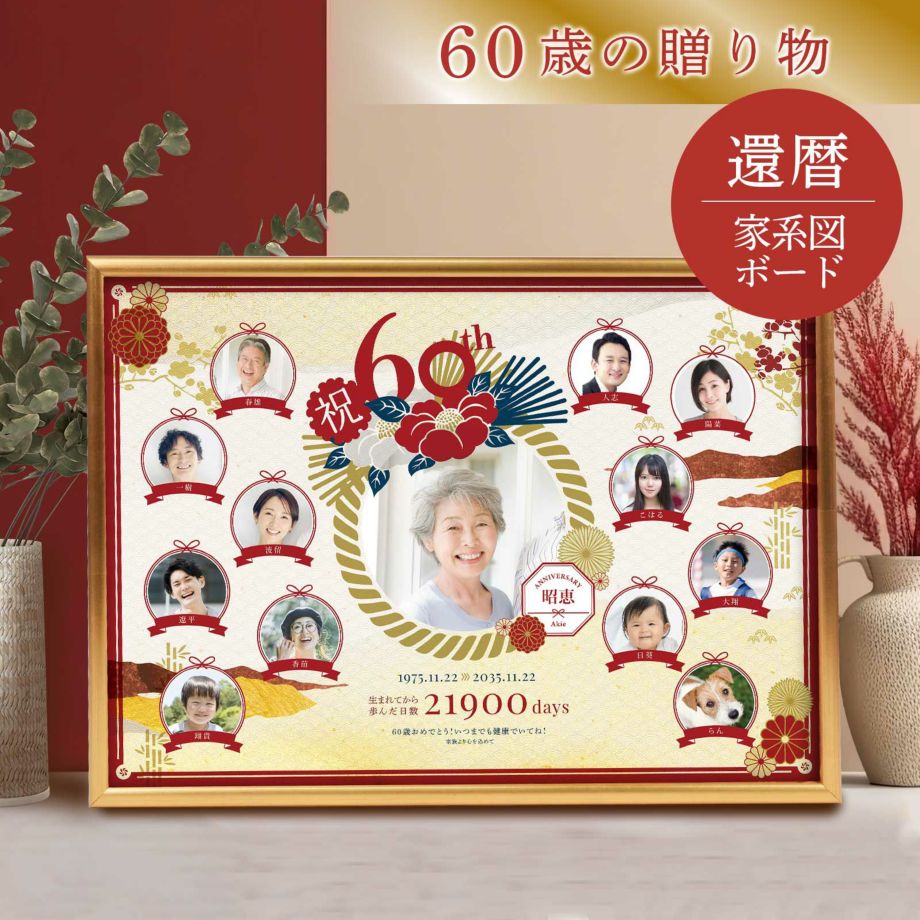 還暦祝いに贈りたい手作りプレゼント７選！還暦祝い館