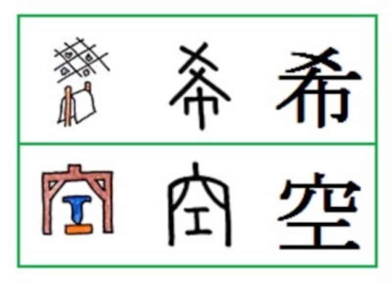 名前ランキング2010」が公開、「駆眞 カルマ 」「理想 リオン 」「青空 ハルア 」などの個性的すぎる名前も - GIGAZINE