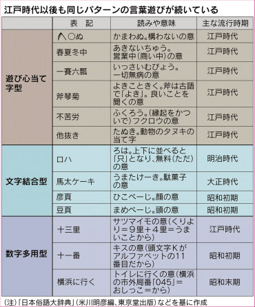 千葉市栄町ソープ ベル・フランセ｜システム・料金