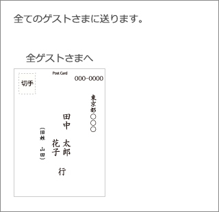 結婚式二次会の招待状 返信マナーやメッセージ文例を出席・欠席別に紹介！結婚ラジオ結婚スタイルマガジン