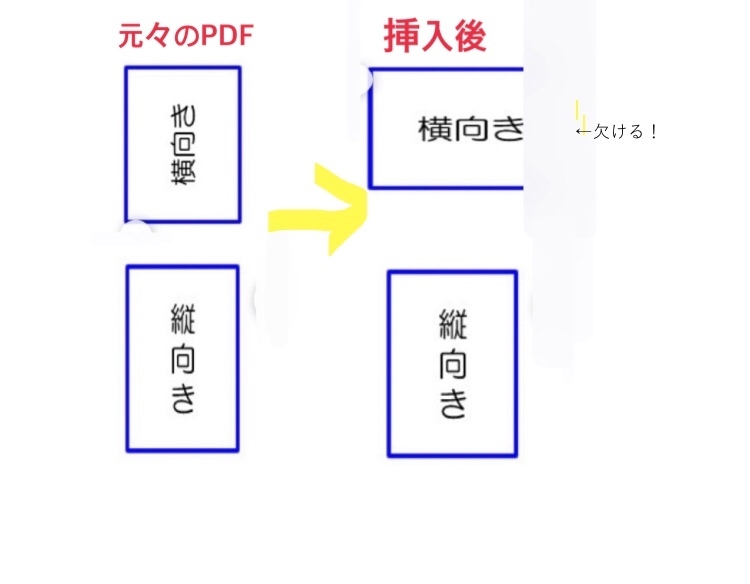 Word(ワード) | 用紙 横向き設定方法｜指定ページのみと全体掲載