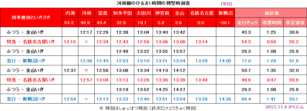 楽天トラベル:名和駅 周辺のホテル・旅館