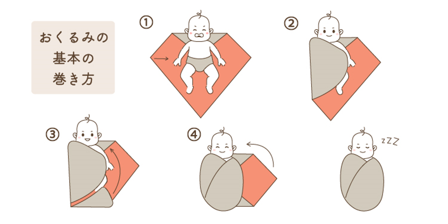 ベビー バスローブ バスポンチョ Lサイズ バスタオル フード付き キッズ ポンチョ キッズバスローブ フード付き 吸水速乾 おくるみ 子供 –Branchée Beauté