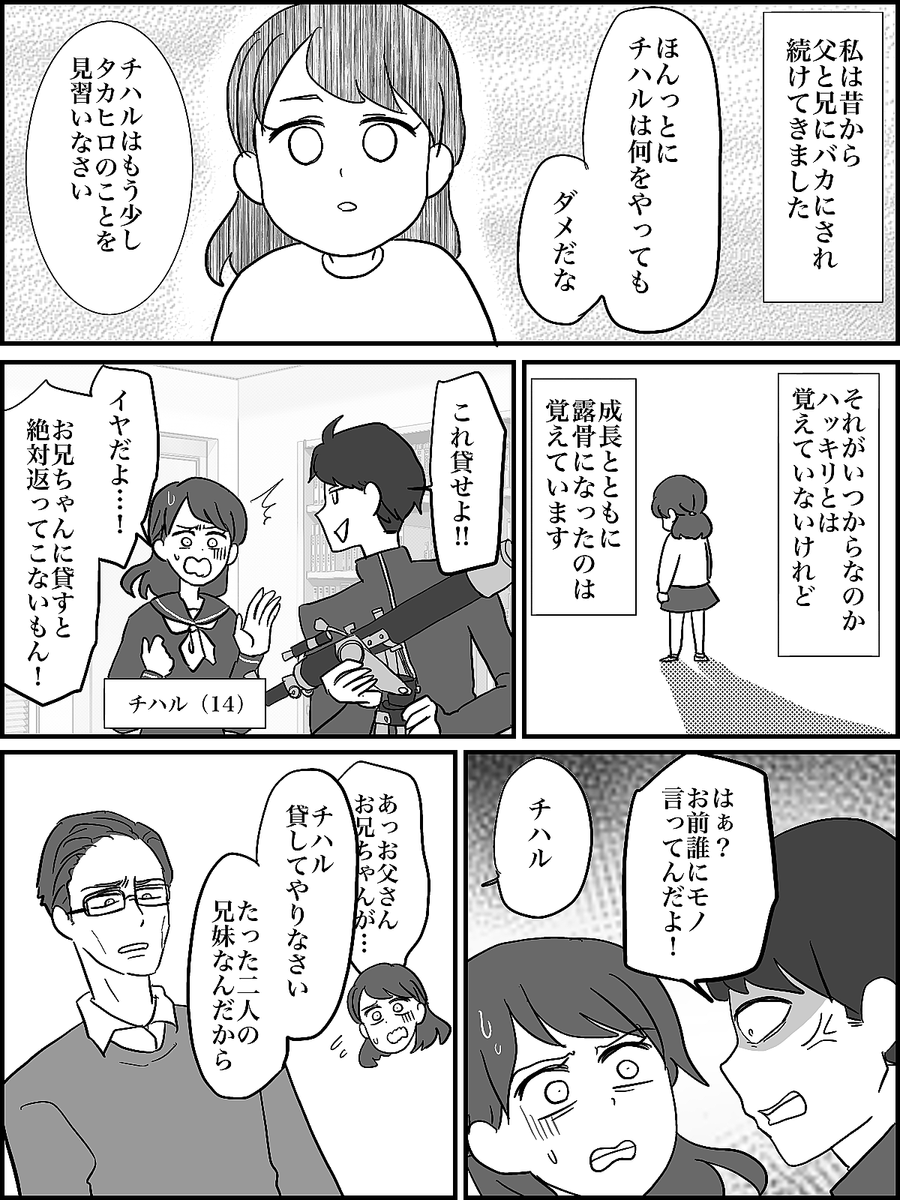 Amazon.co.jp: モラハラ父がうざいです 幼少期編ゆっぺのゆる漫画集 電子書籍: ゆっぺ: Kindleストア