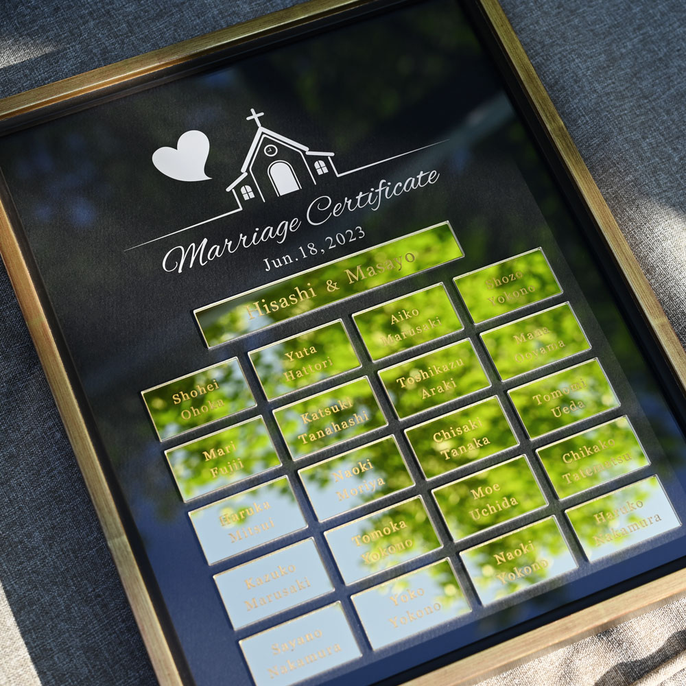 春らしい作品を 。 お花モチーフのゲスト参加型結婚証明書です。 こちらも淡い色で、一点一点着色しております。 結婚生活に一番大切なものは？という問いの答えを、色で選んでいただきます✨ゲスト参加型ゲスト参加型演出ゲスト参加型結婚証明書結婚証明書結婚