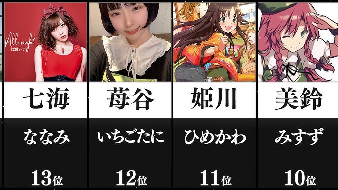 珍しい日本の苗字ランキング：51〜100位