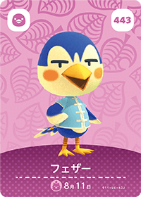 あつ森 好きなどうぶつ 住民 人気ランキング投票結果 あつまれどうぶつの森攻略wiki- 神ゲー攻略