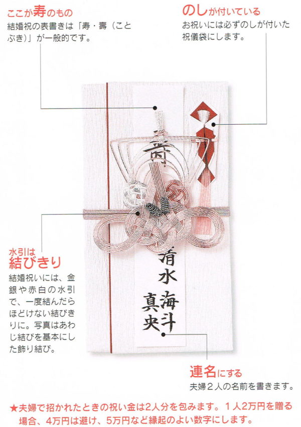 出産祝いの書き方かわいいご祝儀袋の書き方は？金額や包み方も