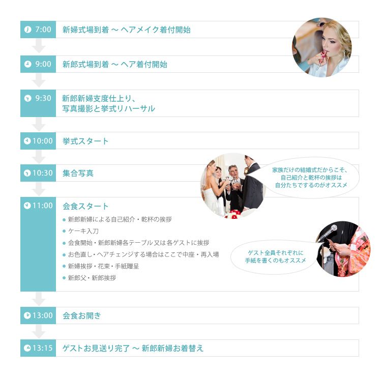 日本のウエディングプランナー_育成プログラムJASMAC AOYAMA