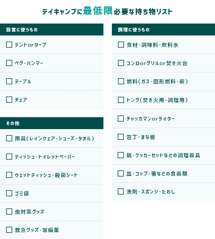 2025年 夏キャンプ必需品23選！夏のお悩み別おすすめアイテムキャンプ・アウトドア情報メディアhinata
