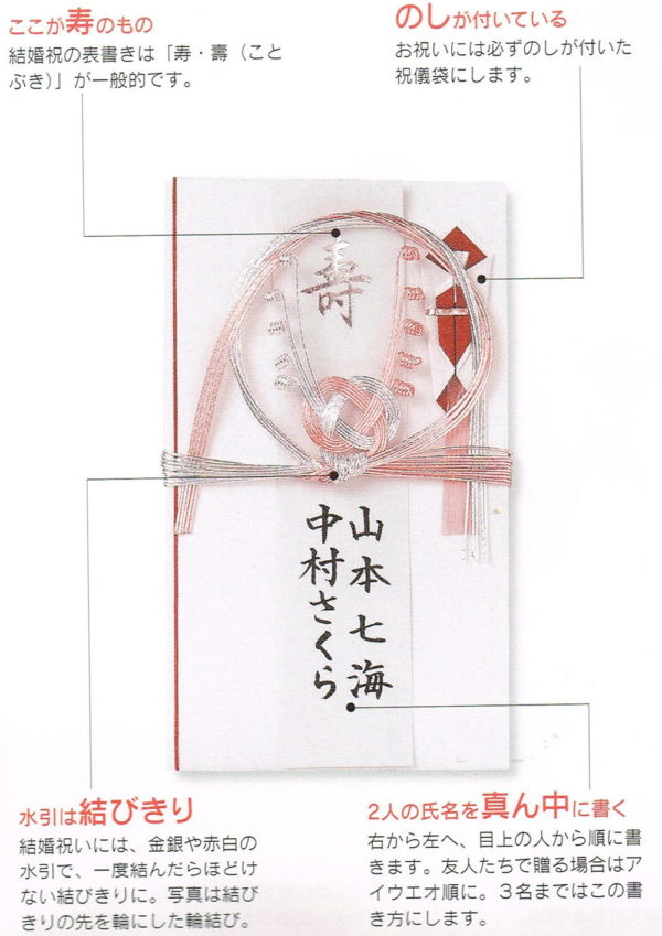 すぐに使える結婚祝い！ 結婚式ご祝儀袋の書き方や選び方・入れ方などのマナー紹介