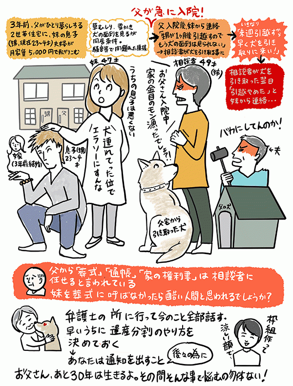 父親と息子の仲が悪い悩み 不仲で喧嘩する２人に母親ができる２つのこと - YouTube