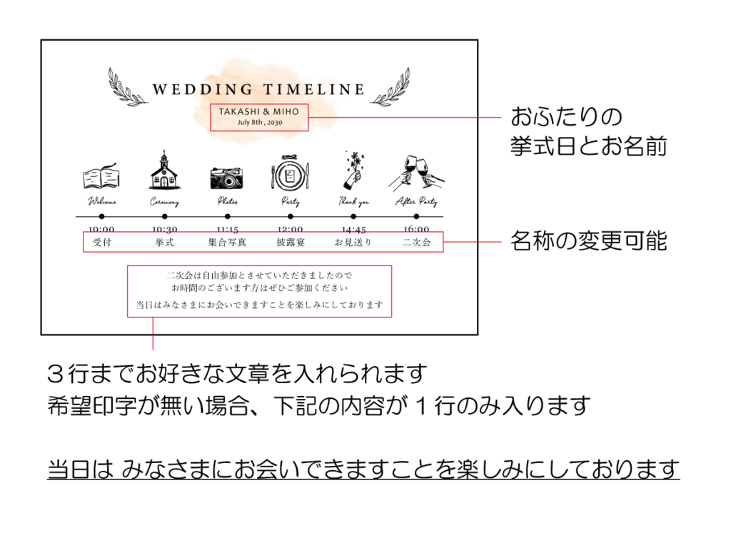 招待状に入れる、ウェディングタイムラインとは？素敵なデザイン８選ARCH DAYS