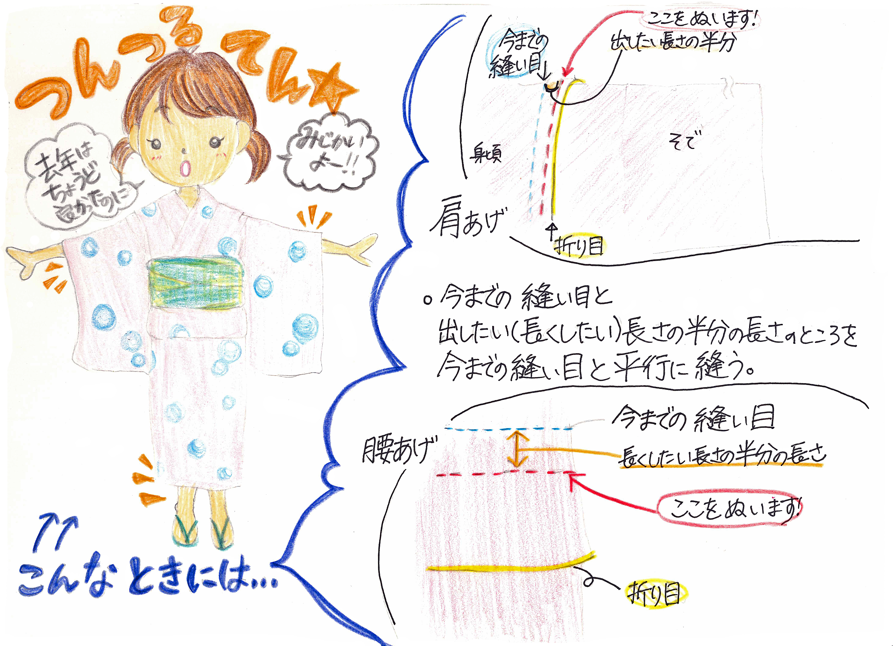 七五三や浴衣に！肩上げ・腰上げで可愛く！和わ