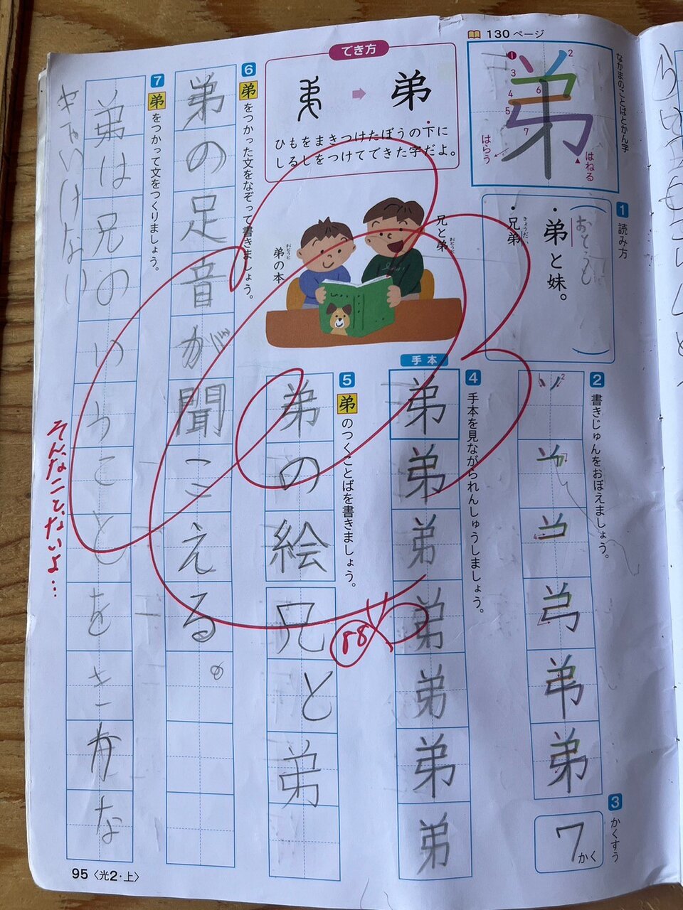 板垣退助に関する おもしろテスト珍回答高知の面白情報・今昔・夜景・等々