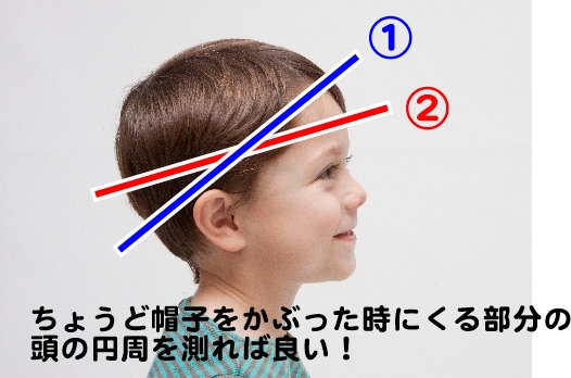 受注制作どんぐり帽子＊ベーシックコットン＊SSサイズ帽子 ベビー・キッズmoto 通販 6954465Creema クリーマ