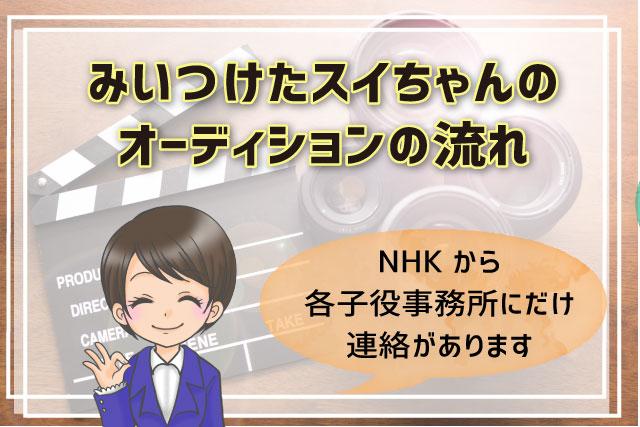 みいつけた！歴代スイちゃん一覧 初代～5代目 名前や年齢 卒業時期は？ - 情報色々ドットコム